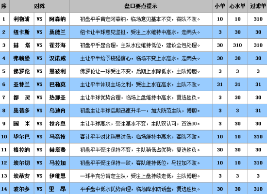 澳門 第4頁