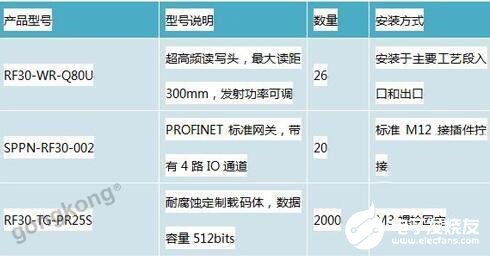 澳門最精準正最精準龍門,可靠設(shè)計策略解析_Advance32.233