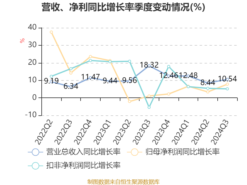 新澳2024今晚開獎結(jié)果揭曉，期待與驚喜交織的夜晚，新澳2024開獎夜，期待與驚喜交織的結(jié)果揭曉