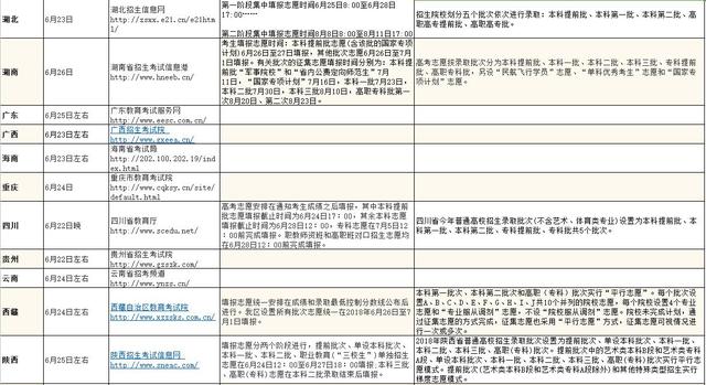 新澳門資料大全正版資料查詢，探索與解讀，新澳門資料大全正版探索與解讀，揭秘最新資訊