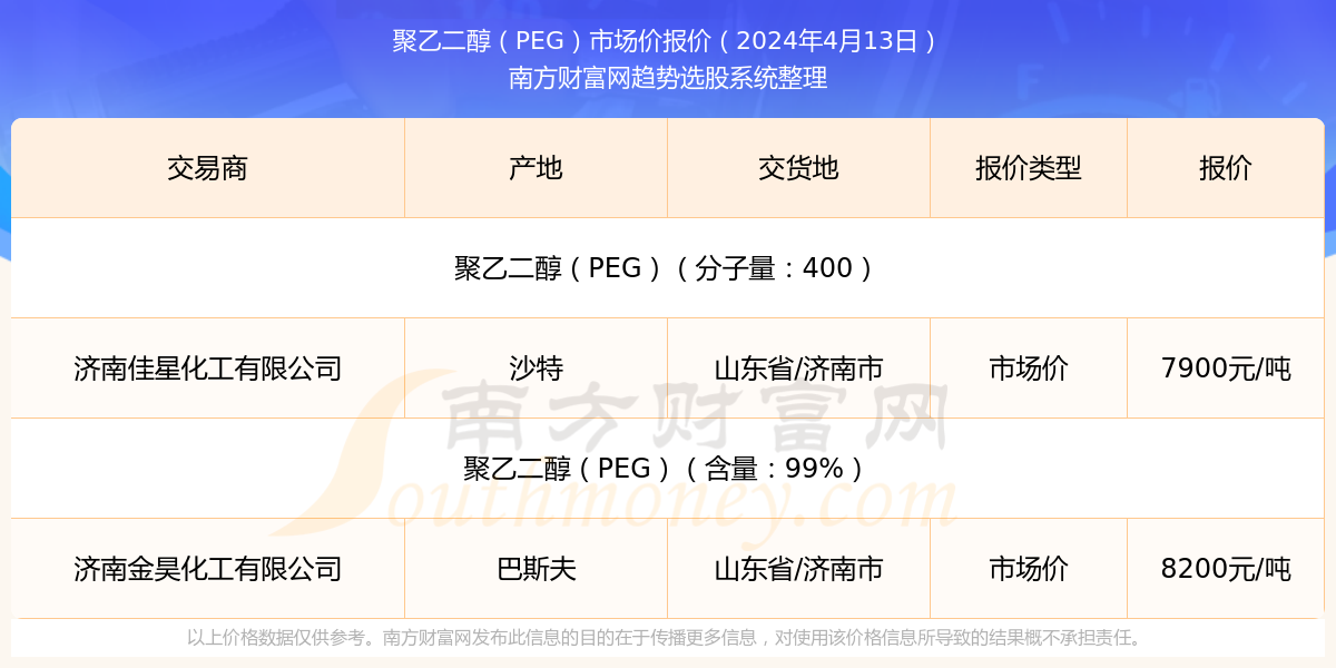 背后的故事與啟示