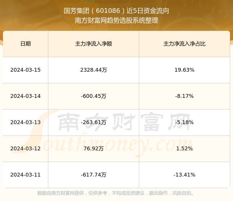 國(guó)芳集團(tuán)能漲到多少——深度解析企業(yè)潛力與市場(chǎng)前景，國(guó)芳集團(tuán)潛力與市場(chǎng)前景深度解析，企業(yè)漲幅及市場(chǎng)展望