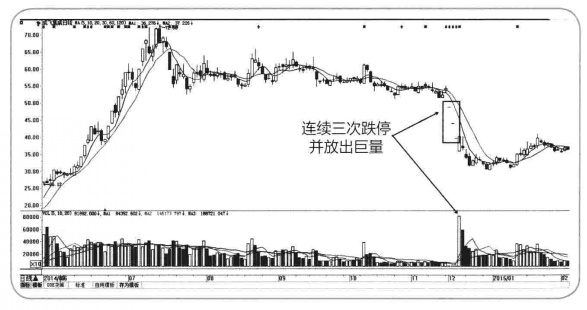 成飛集成，展望2024年重組之路，成飛集成重組之路展望，2024年展望