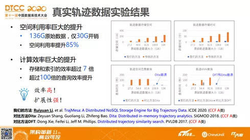 澳門彩天天免費(fèi)精準(zhǔn)資料,實(shí)踐調(diào)查解析說明_PT99.600