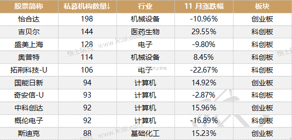 白小姐四肖四碼100%準(zhǔn),市場趨勢方案實(shí)施_3K46.884