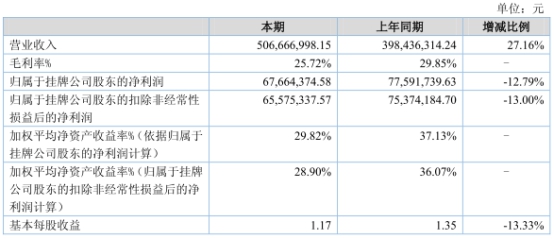 亞世光電，瞄準(zhǔn)50元目標(biāo)價的潛力股分析，亞世光電潛力股分析，瞄準(zhǔn)50元目標(biāo)價的前瞻觀察