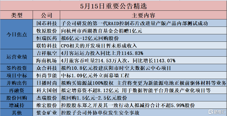 香港內(nèi)部精選六肖期期準(zhǔn),仿真技術(shù)實現(xiàn)_8K90.881