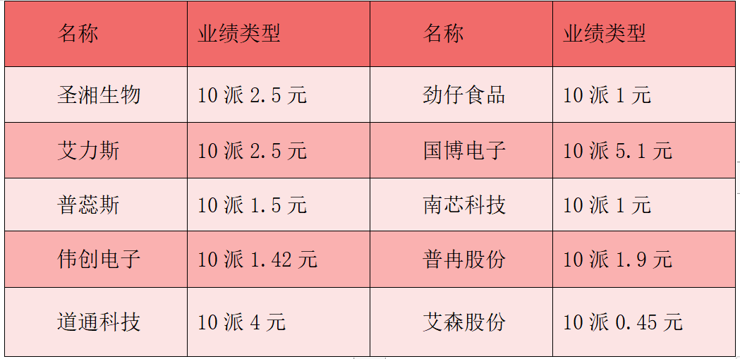 三中三不改料全網(wǎng)最準，精準預測背后的科學依據(jù)