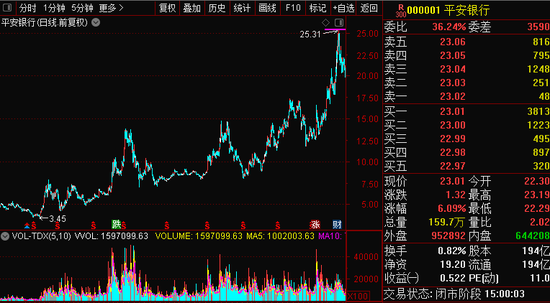 依依股份，成長潛力與市場走勢的探討——是否會成妖股？，依依股份成長潛力與市場走勢分析，妖股潛力揭秘？