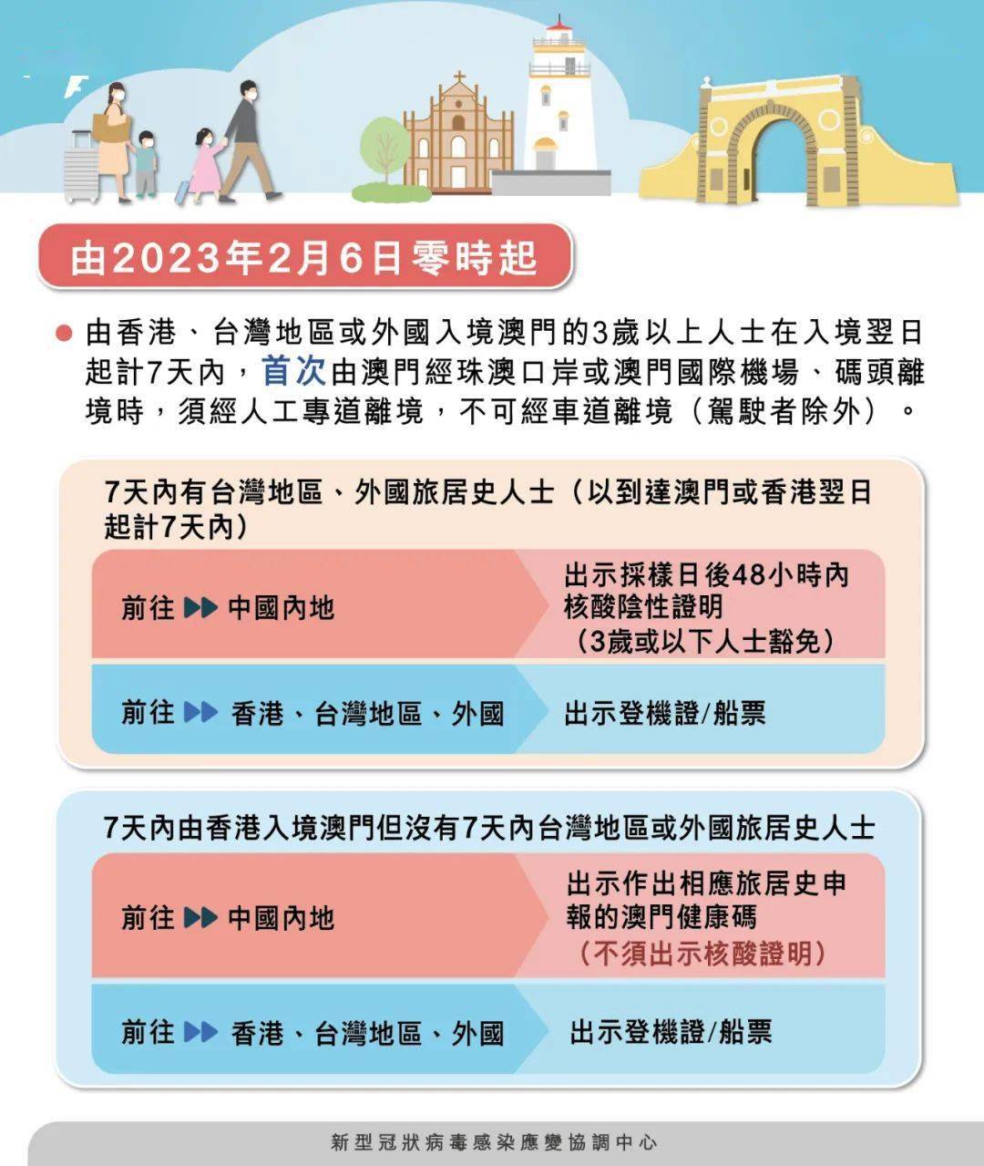 澳門彩票預(yù)測與所謂的新澳門期期準背后的真相，澳門彩票預(yù)測與新澳門期期準背后的真相揭秘