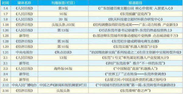 新澳門六2004開獎(jiǎng)記錄,最新熱門解答落實(shí)_限定版12.87