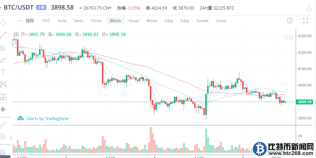 杭州聯(lián)德股票最新消息深度解析，杭州聯(lián)德股票最新消息深度解讀與分析