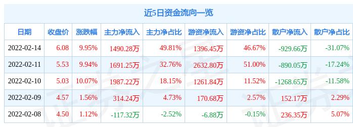 市場潛力與未來展望