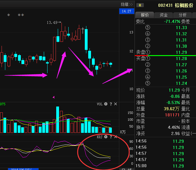 深度解析，000758股票行情及市場走勢，深度解析，股票行情與走勢分析——聚焦代碼為000758的股票市場動向