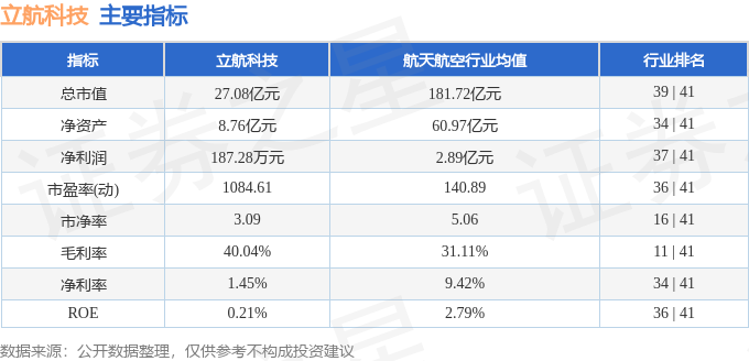 立航科技最新消息，引領(lǐng)科技創(chuàng)新浪潮，邁向發(fā)展新征程，立航科技引領(lǐng)科技創(chuàng)新浪潮，邁向新征程發(fā)展之路