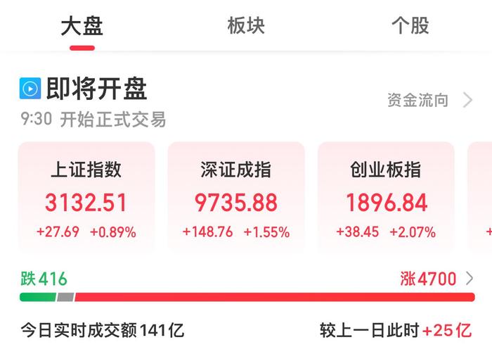 立航科技股價漲勢強勁，漲幅達2.07%——新機遇與挑戰(zhàn)并存，立航科技股價強勁漲勢，漲幅達2.07%，新機遇與挑戰(zhàn)同步來臨