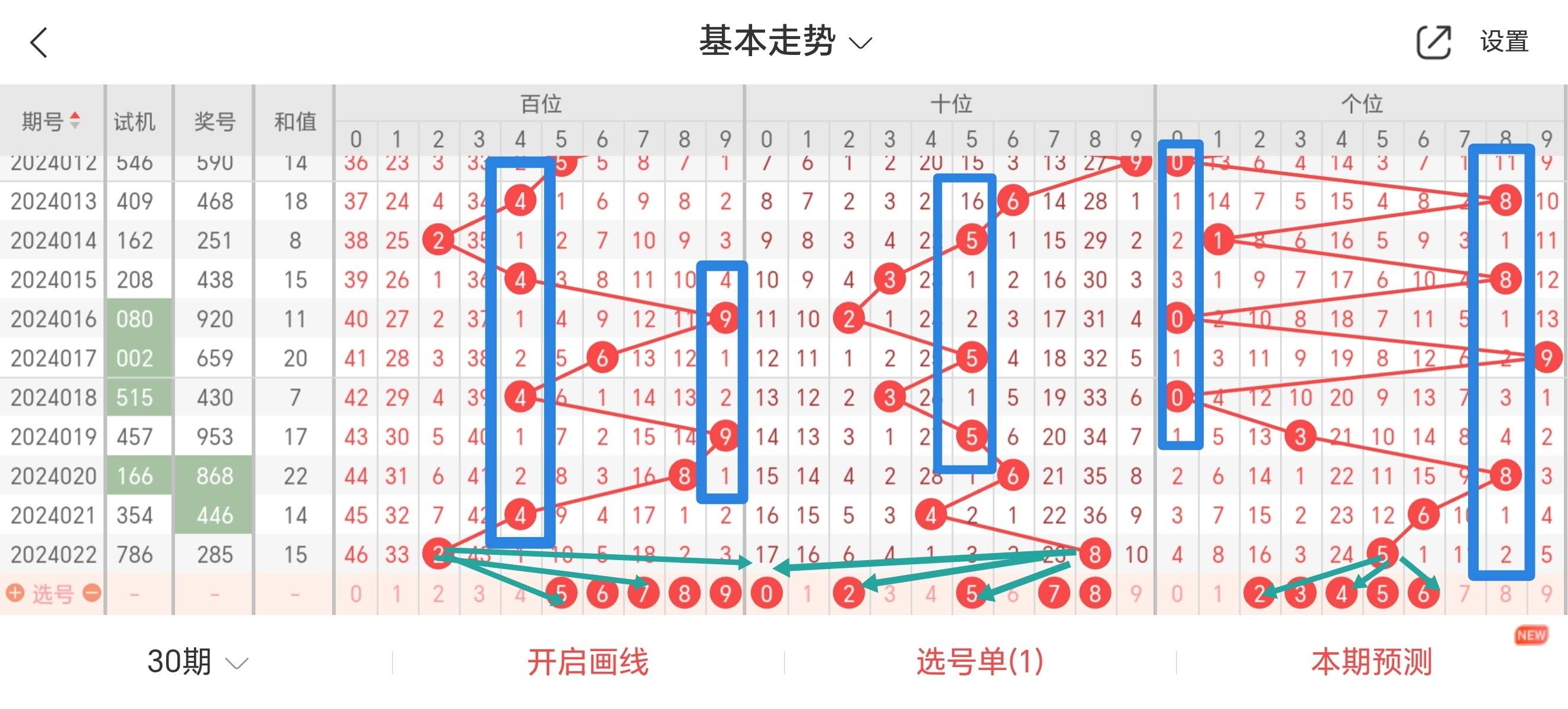 關(guān)于四肖八碼期期準(zhǔn)精選免費(fèi)的探討——警惕違法犯罪風(fēng)險(xiǎn)，關(guān)于四肖八碼期期準(zhǔn)精選免費(fèi)的探討，警惕潛在違法犯罪風(fēng)險(xiǎn)