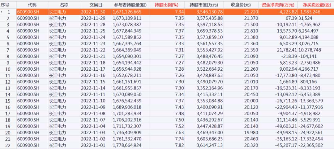 全面解析，600個問題股票一覽表，全面解析，股票一覽表涵蓋的600個關鍵問題詳解