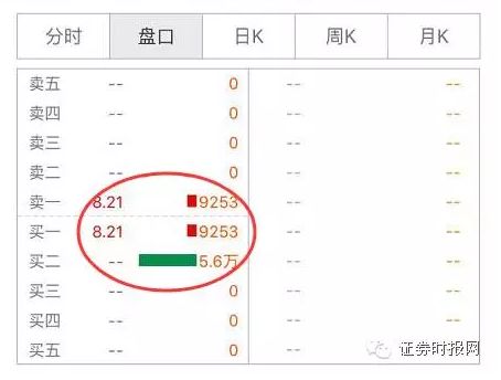 上交所交易規(guī)則與收費解析，上交所交易規(guī)則及收費詳解