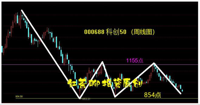 永茂泰連續(xù)六個(gè)交易日下跌，探究背后的原因與未來展望，永茂泰連續(xù)六個(gè)交易日下跌，原因探究與未來展望