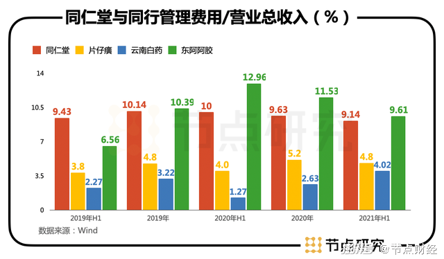 康普頓市值嚴(yán)重低估，探究原因與未來展望，康普頓市值低估之謎，探究原因及未來展望