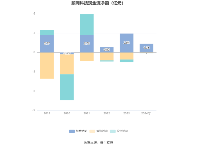 2024澳門6合彩官方網(wǎng)