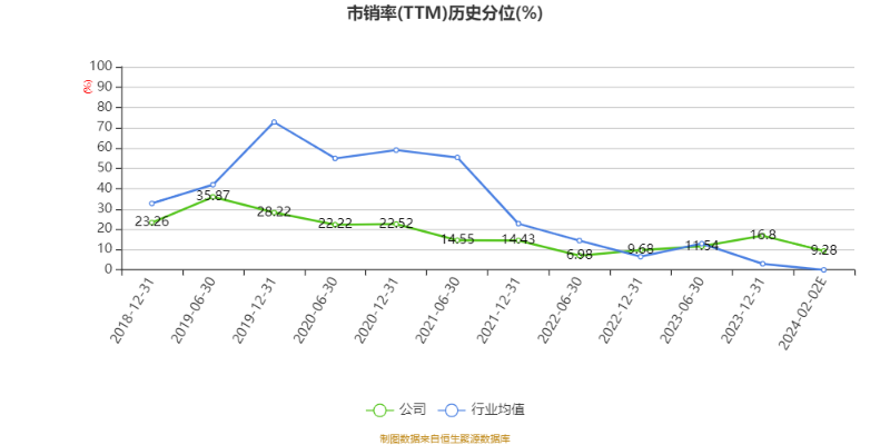 澳門六和彩資料查詢與未來(lái)展望，免費(fèi)查詢2024年數(shù)據(jù)（01-36），澳門六和彩資料查詢與未來(lái)展望，2024年數(shù)據(jù)免費(fèi)查詢（01-36期）展望報(bào)告