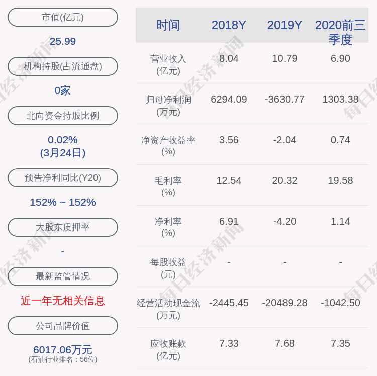 藍科高新最新傳聞深度解析，藍科高新最新傳聞深度解讀