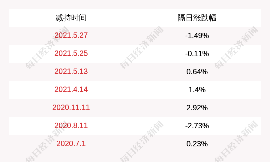 哈森股份完成3.58億收購新，企業(yè)并購背后的戰(zhàn)略考量與未來展望，哈森股份3.58億并購新企業(yè)，戰(zhàn)略考量與未來展望