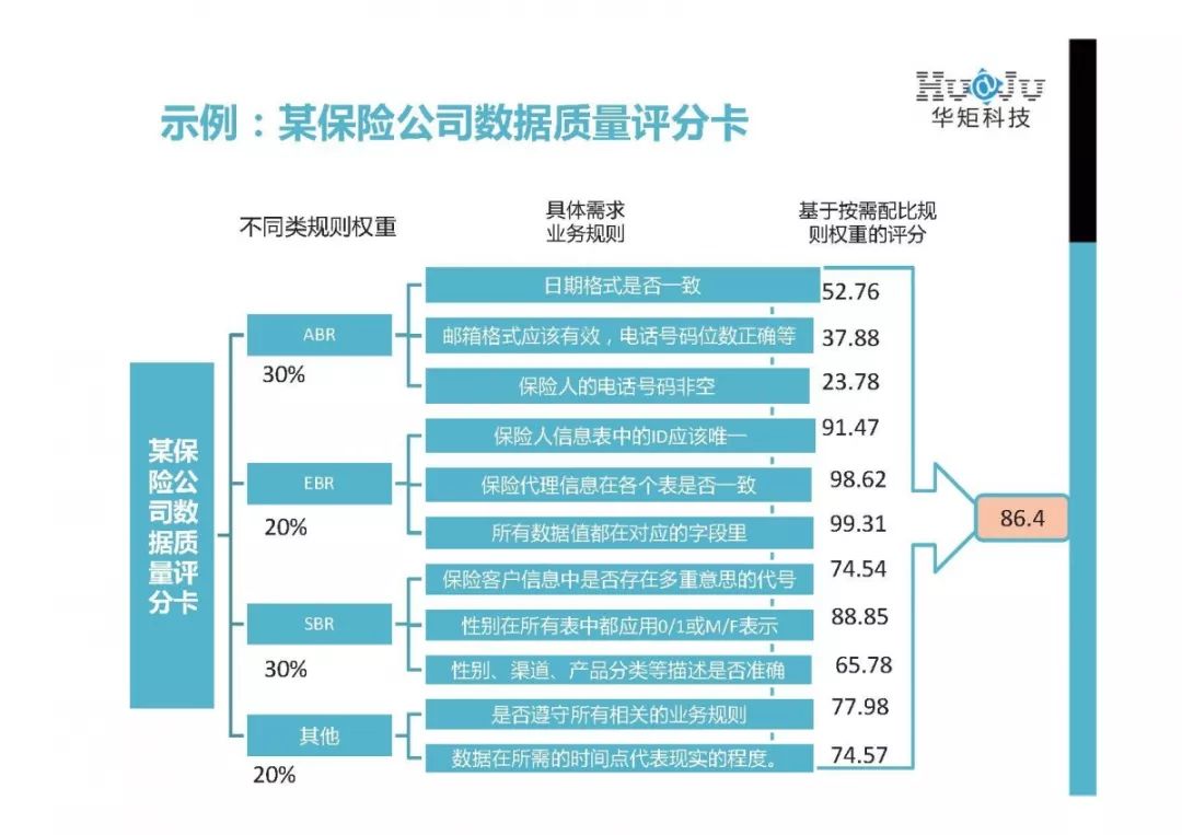 澳門王中王100,實(shí)地數(shù)據(jù)評估執(zhí)行_UHD88.218