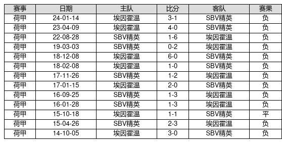 新澳門彩歷史開獎記錄走勢圖，探索與解析，新澳門彩歷史開獎記錄走勢圖深度解析與探索