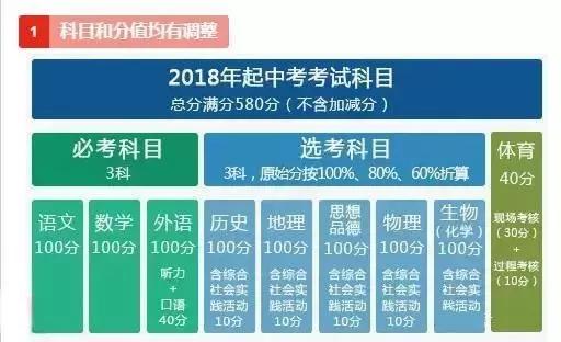 新澳全年免費資料大全：深度解讀與資源匯總