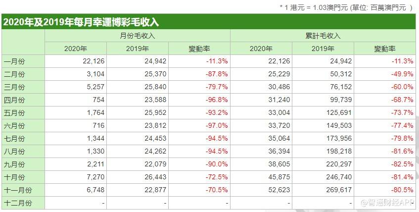 2024年澳門天天開好彩：全年幸運(yùn)，彩民的狂歡