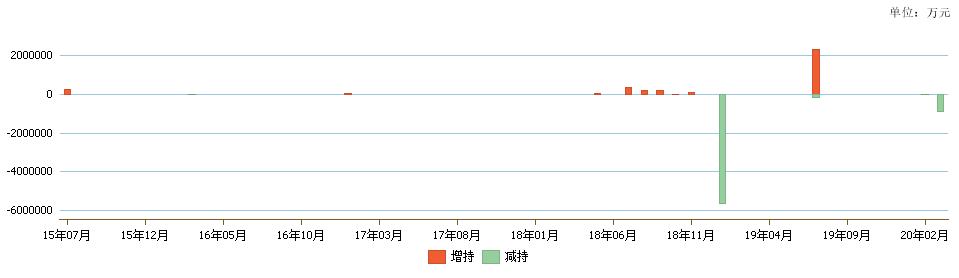 德聯集團股吧，探究其背后的故事與潛力（關鍵詞，002666），德聯集團股吧深度解析，背后的故事與潛力（關鍵詞，002666）