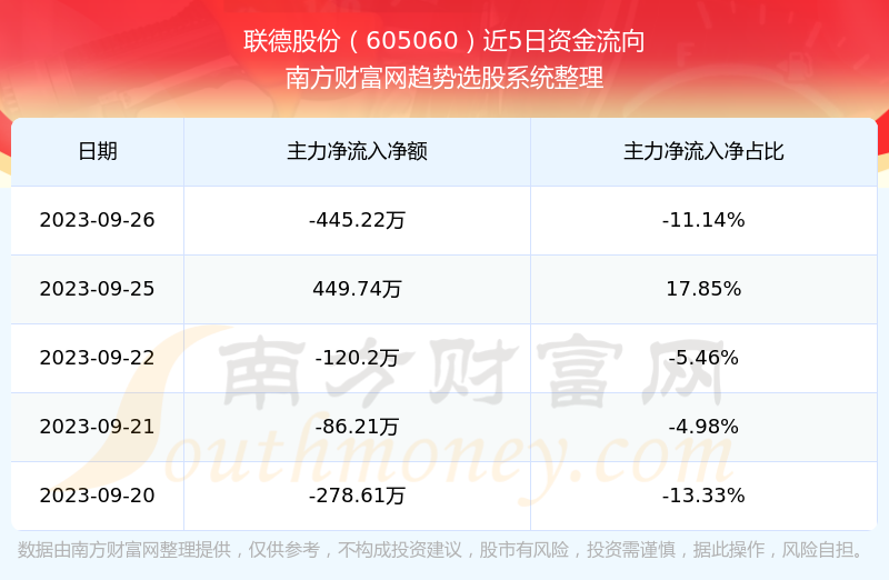 聯德股份前景展望，探索未來之路，聯德股份未來展望，探索成長之路