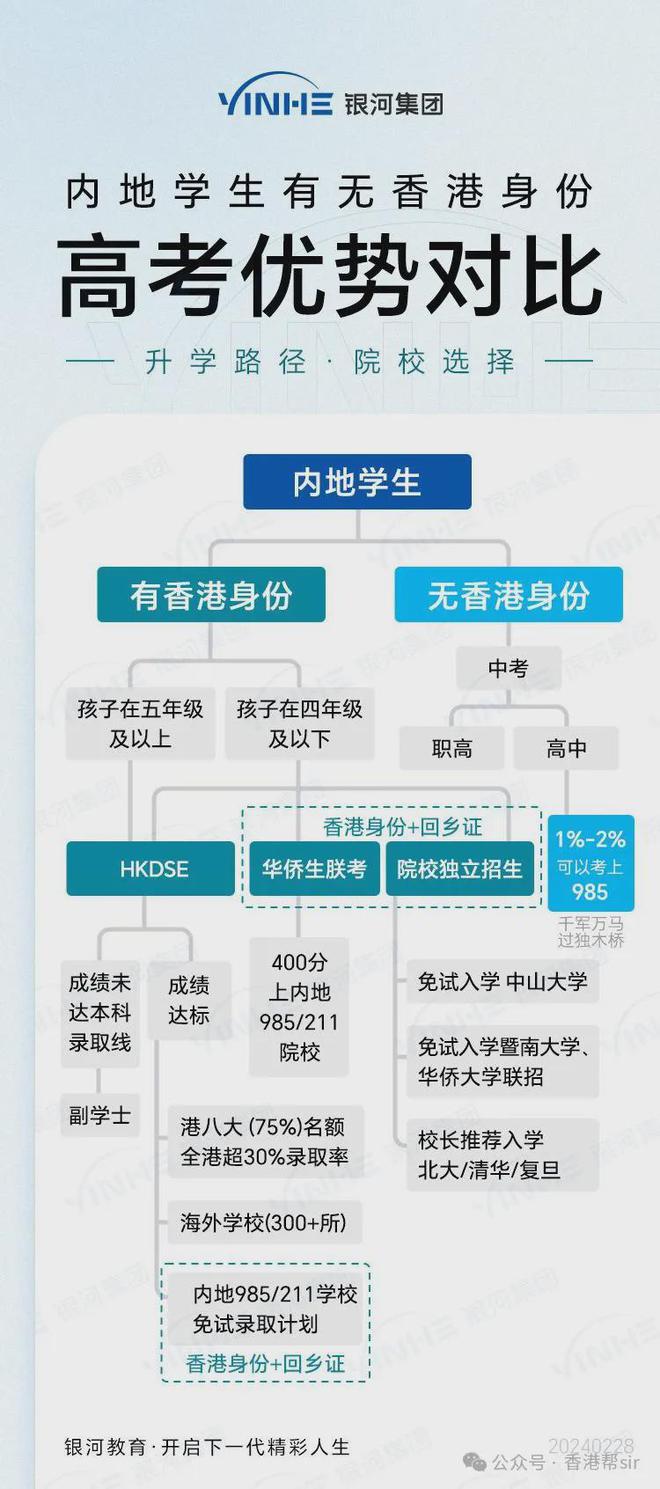 澳門 第107頁