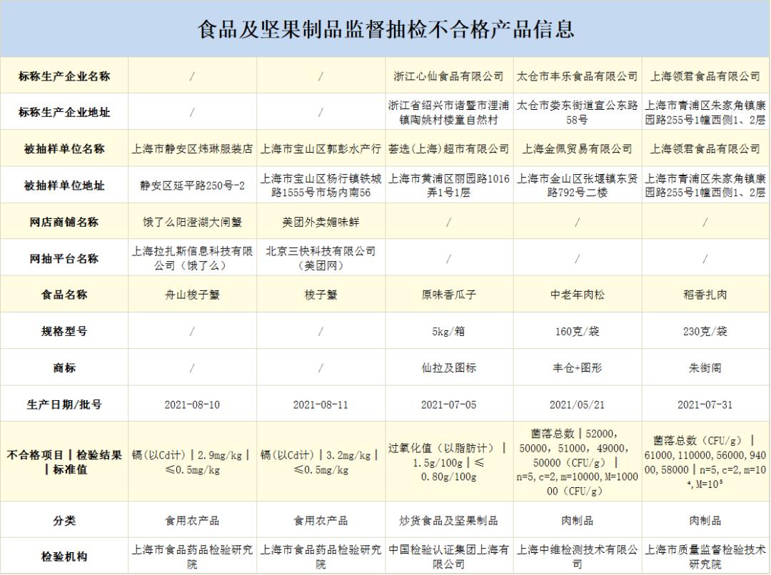 新奧天天免費資料單雙,項目管理推進(jìn)方案_運動版43.206