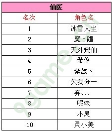 新澳門49碼中獎規(guī)則,實地方案驗證_MR62.969