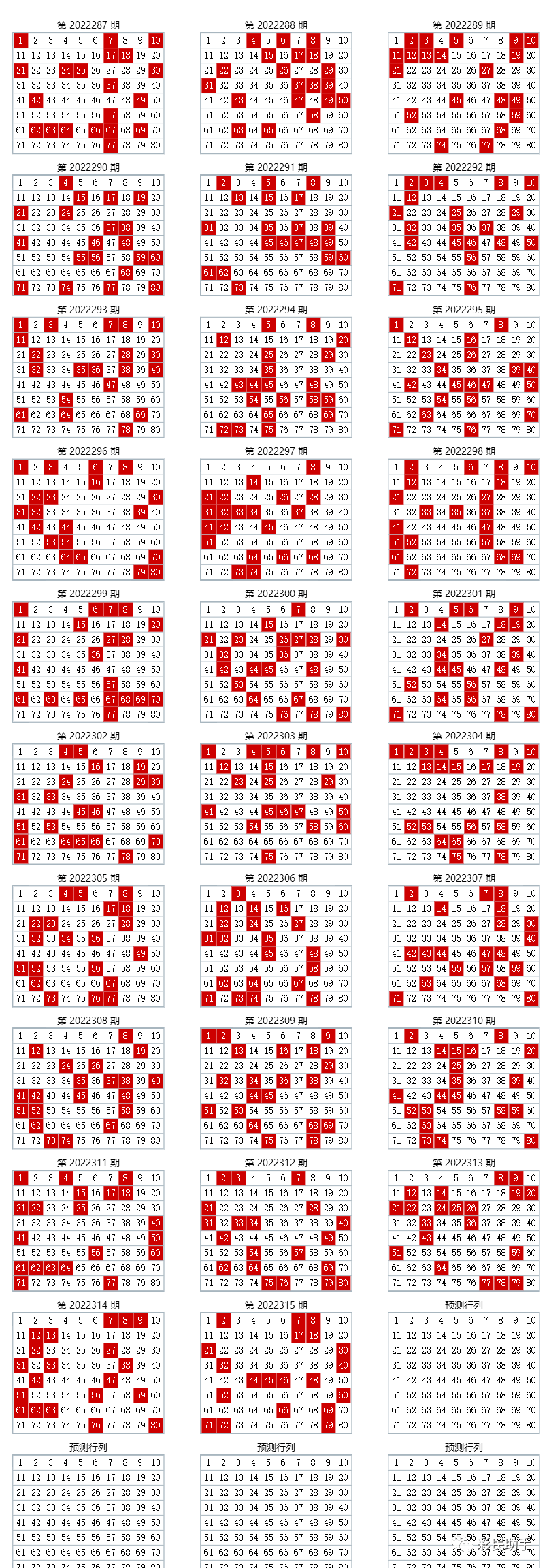 澳門六開(kāi)彩開(kāi)獎(jiǎng)結(jié)果查詢表