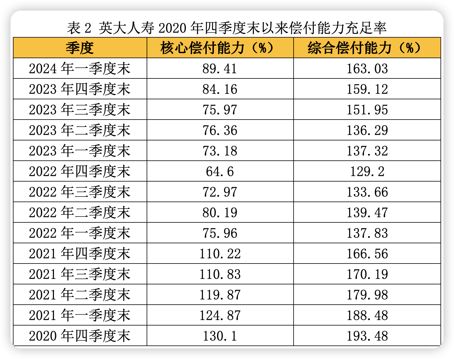 澳門一肖一碼一特一中云騎士,收益分析說(shuō)明_精裝款24.434