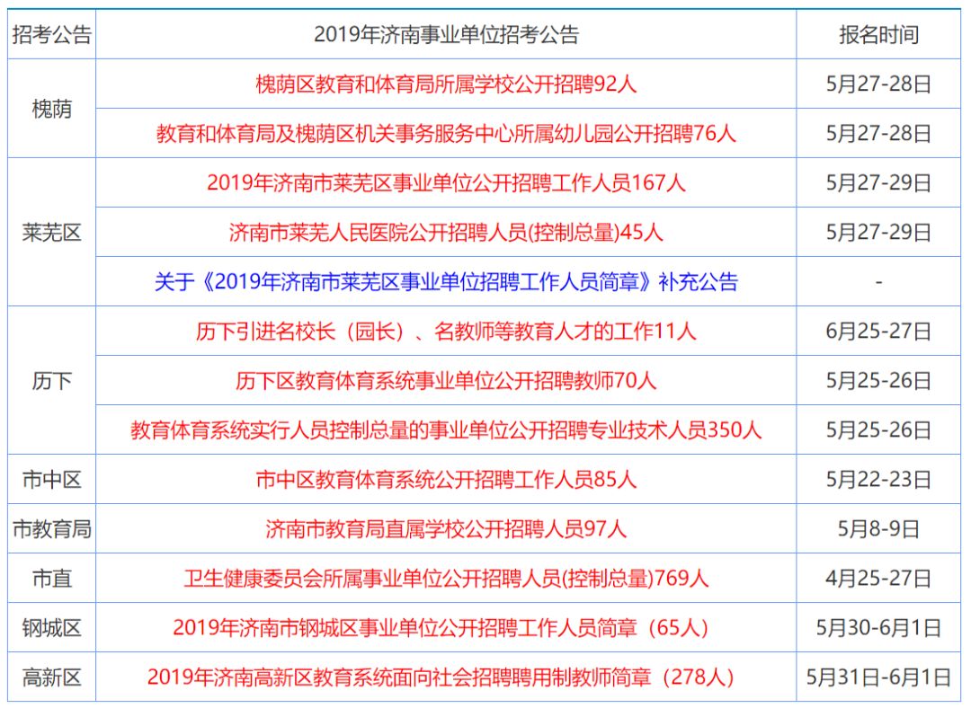 正版香港全年資料大全：教育、醫(yī)療與生活全方位指南