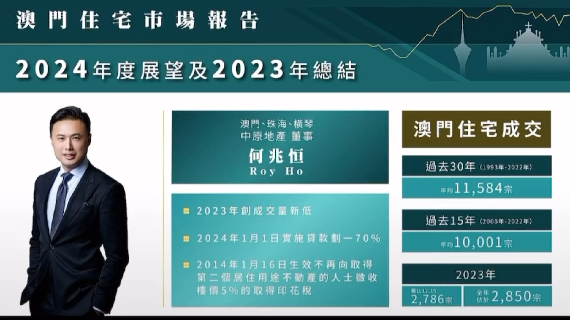 探索未來，2024新澳門正版免費資本車，2024新澳門正版免費資本車，引領未來探索之旅