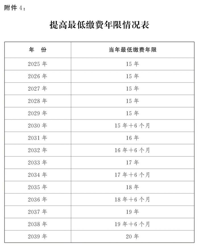 澳門六開獎結(jié)果今天開獎記錄查詢,準(zhǔn)確資料解釋落實_Advance38.670