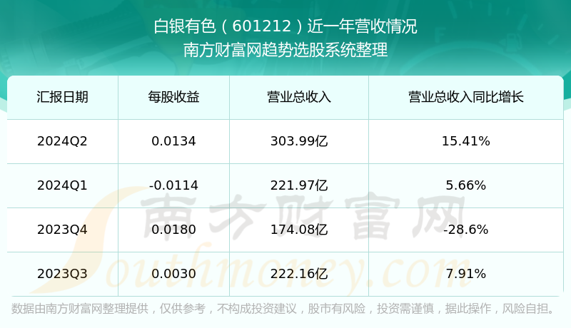 探索澳門天天彩期期精準(zhǔn)的奧秘，澳門天天彩期期精準(zhǔn)奧秘探索