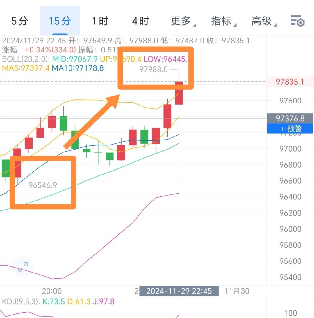 精準預測：777778888跑狗策略大公開