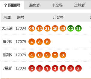 新澳天天開獎(jiǎng)資料大全第1052期詳解，新澳第1052期開獎(jiǎng)資料詳解，天天開獎(jiǎng)資料大全揭秘