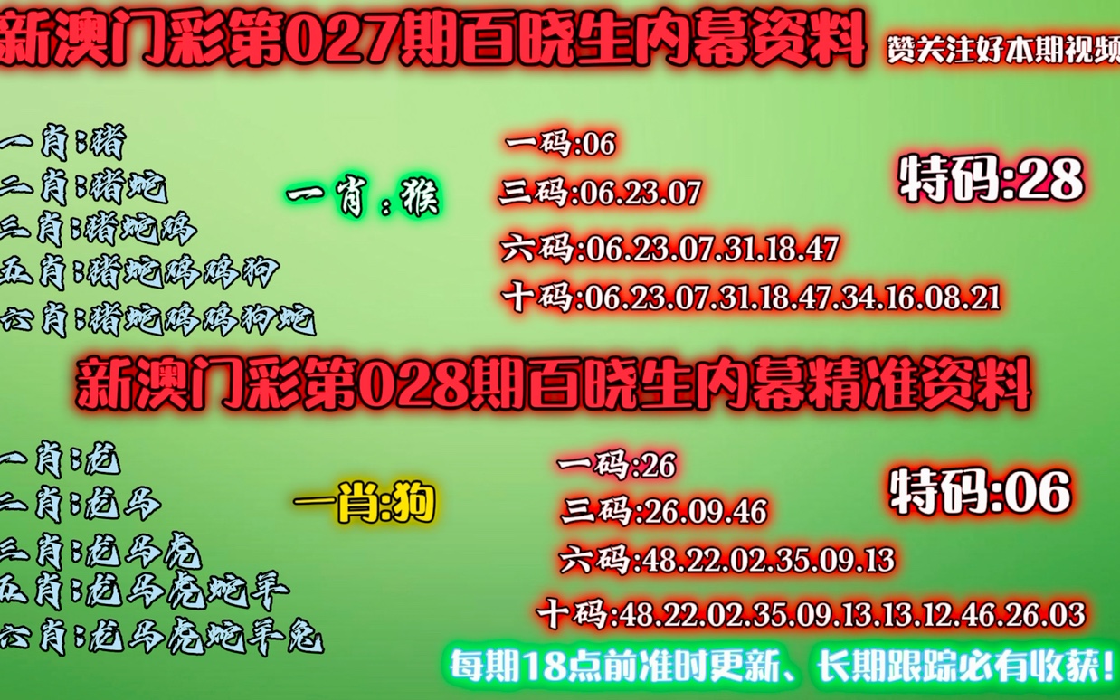 探索澳門彩票文化，2024年澳門今晚的開碼料展望，澳門彩票文化深度解析，2024年開碼料展望