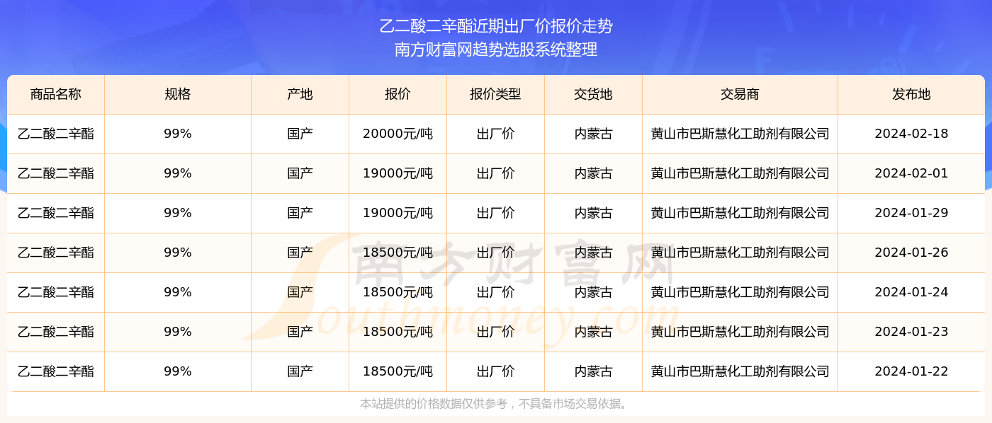 揭秘2024新奧精準(zhǔn)資料免費(fèi)大全078期，全方位解讀，掌握核心信息，揭秘2024新奧精準(zhǔn)資料免費(fèi)大全，全方位解讀核心信息（第078期）