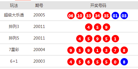 新澳2024今晚開獎資料詳解，新澳2024今晚開獎資料全面解析