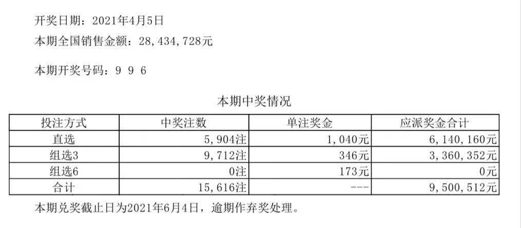 澳門六開彩開獎(jiǎng)結(jié)果查詢表——探索彩票世界的神秘之門（2024版），澳門六開彩開獎(jiǎng)結(jié)果查詢表，揭秘彩票世界的神秘之門（2024版）